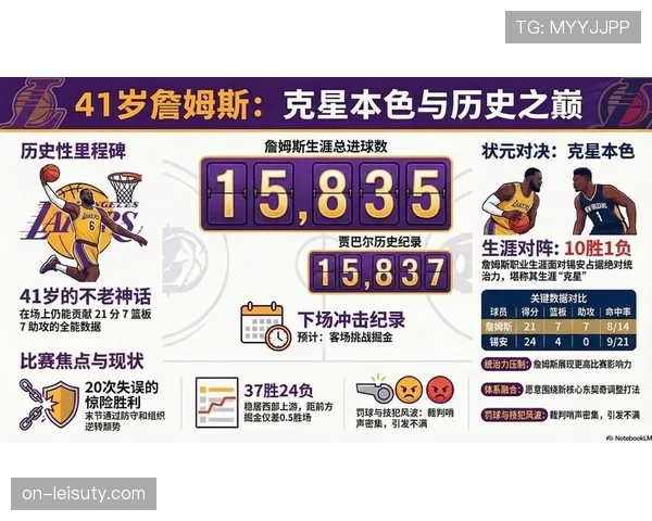 深度复盘：湖人如何用换防策略限制锡安，拿下关键卡位战